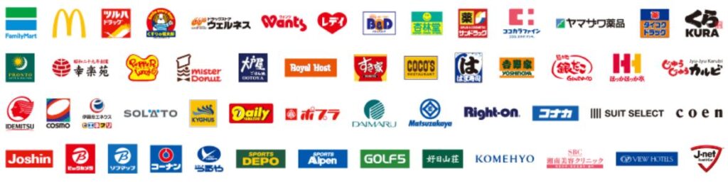 楽天カードのポイントが使える場所